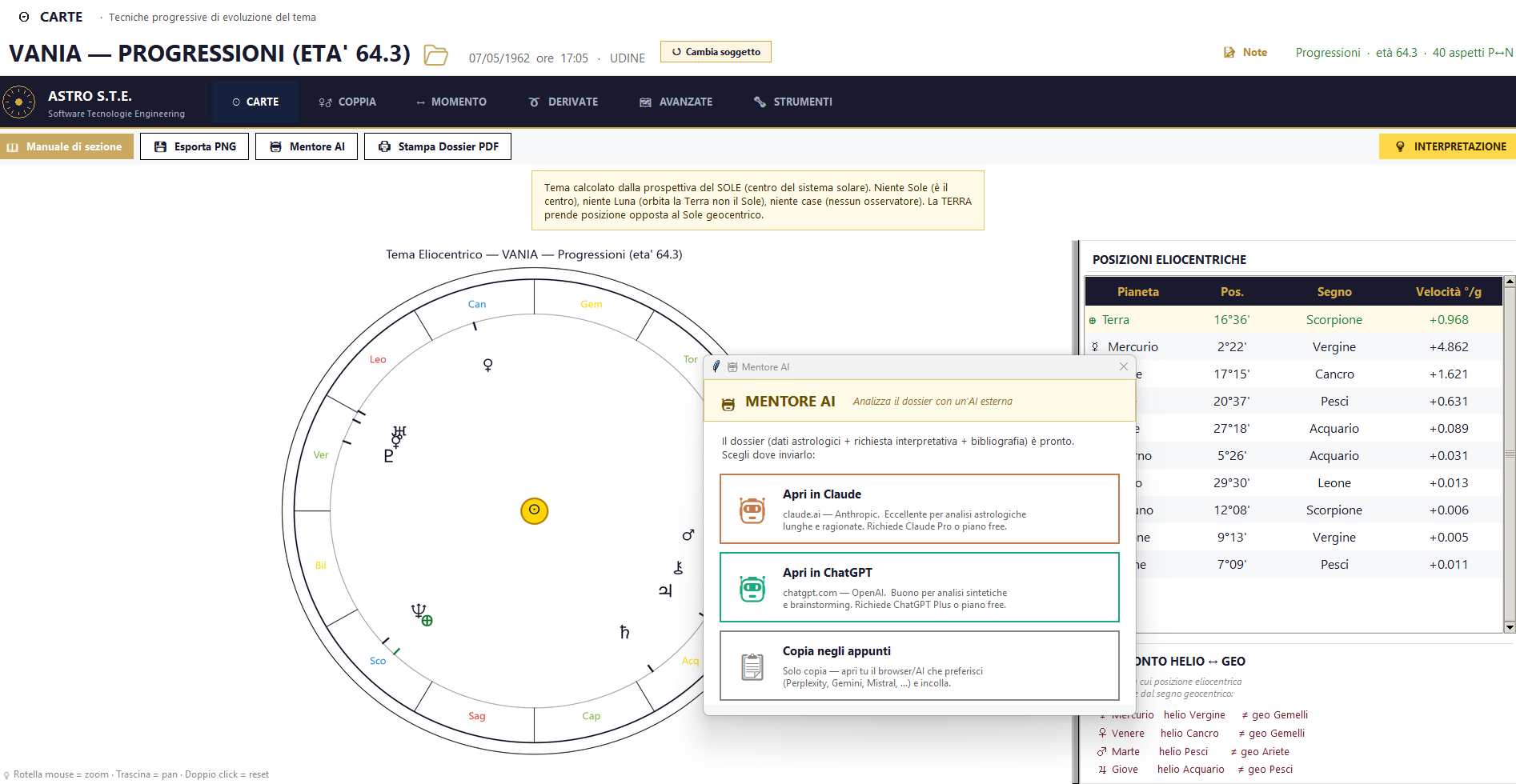 Kimika, Astrocartografia
